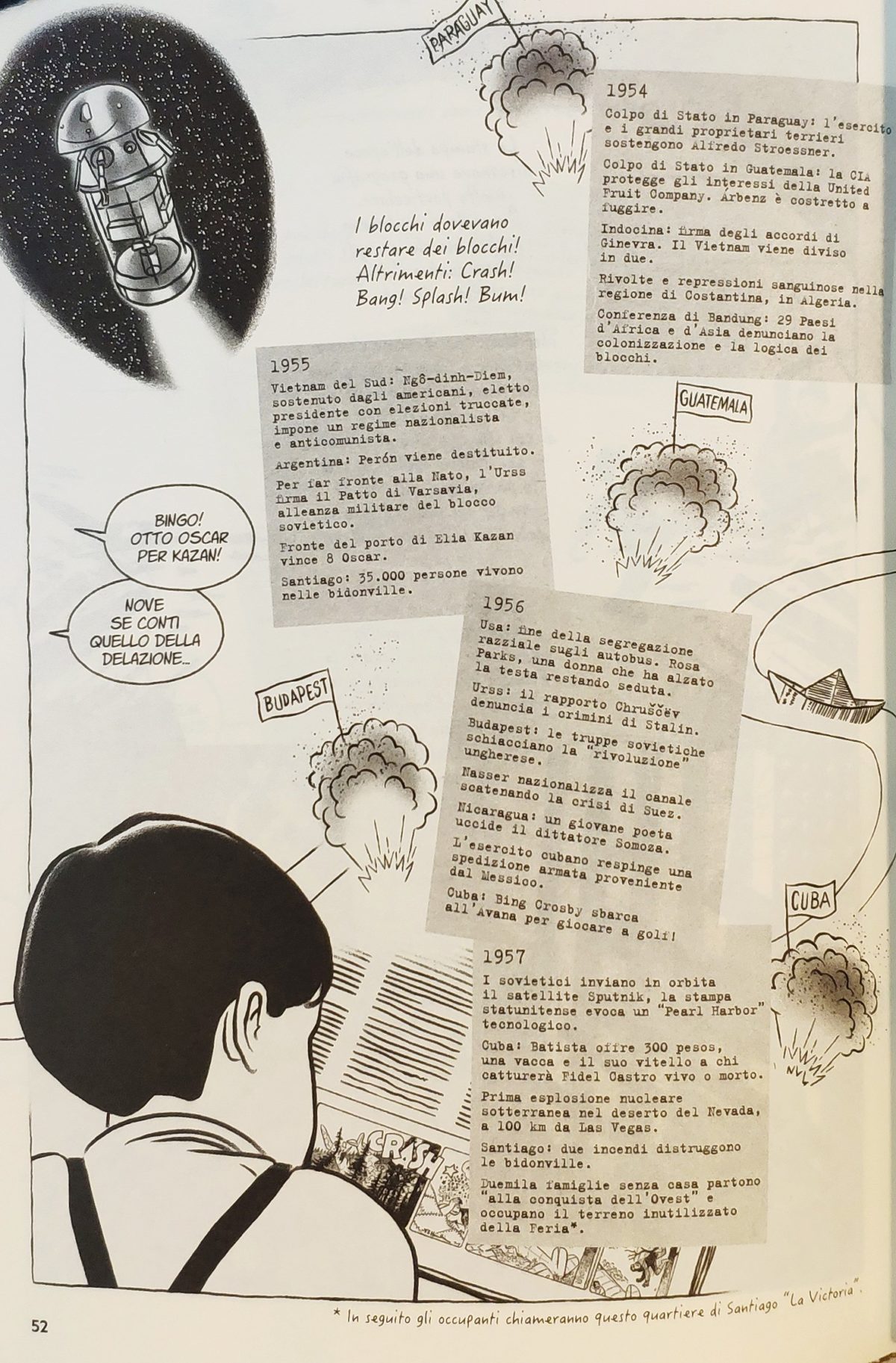 Mio caro fumetto... - Tavola che riassume gli avvenimenti salienti degli anni dal 1954 al 1957.